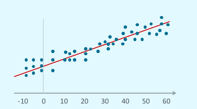 grafico2